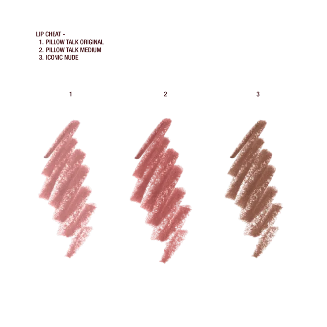 Charlotte Tilbury Iconic Lip Cheat Trio Set - The Powder Room