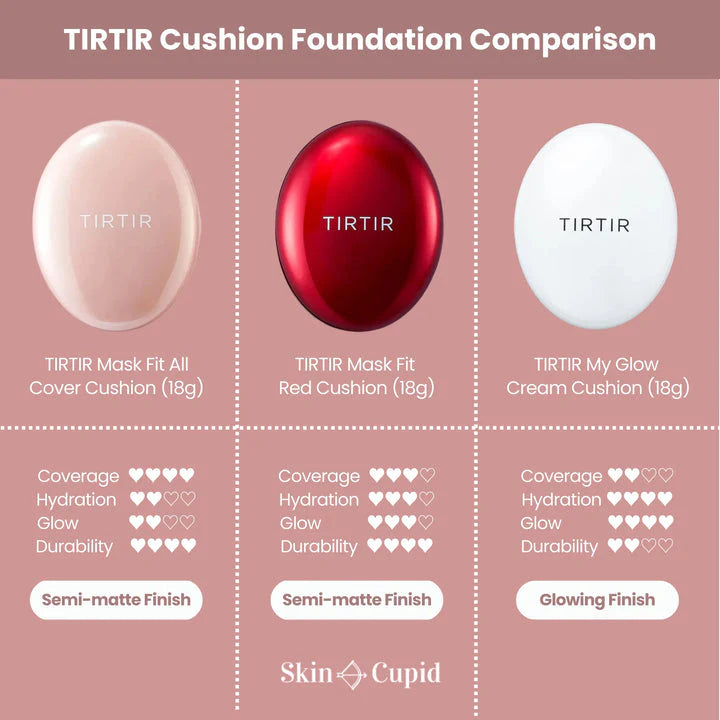 TIRTIR - Mask Fit Red Cushion - JAPAN'S NO.1 FOUNDATION - The Powder Room