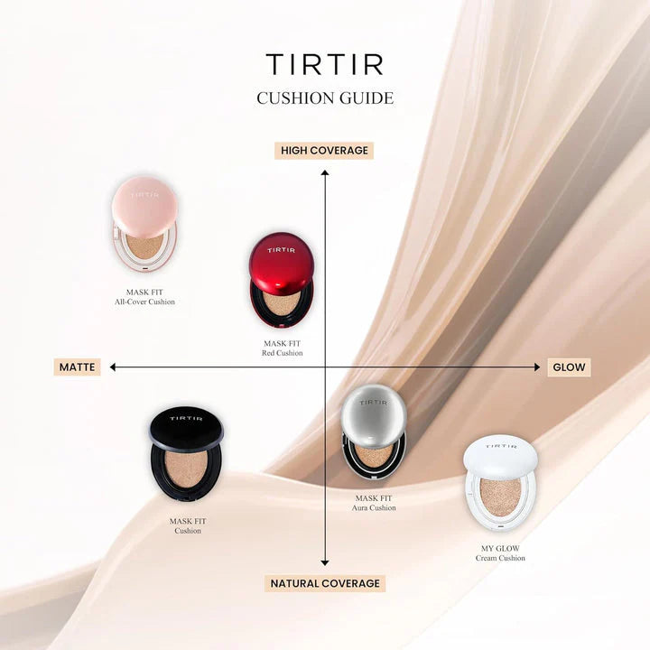 TIRTIR - MASK FIT RED CUSHION MINI 4.5g - JAPAN'S NO.1 FOUNDATION - The Powder Room