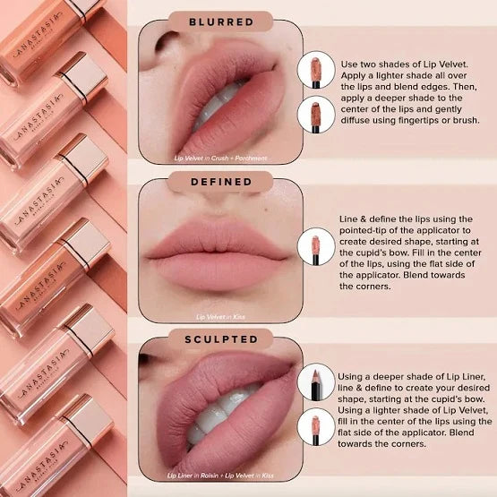 Anastasia Beverly Hills Lip Velvet Liquid Lipstick in Softy in Pakistan