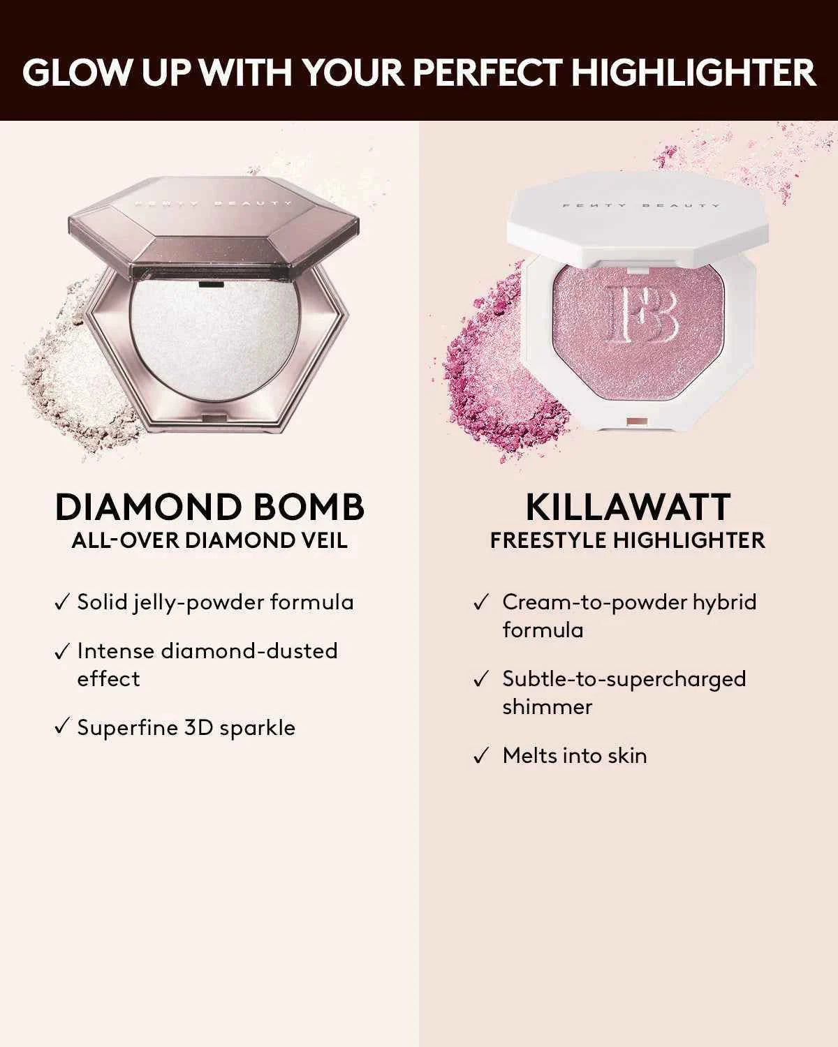 Fenty Beauty Diamond Bomb All-Over Diamond Veil - LAVENDER LUV'R - The Powder Room