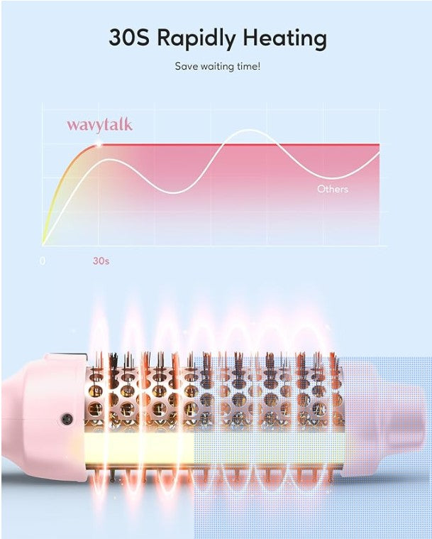 Wavytalk Thermal Brush, Blowout Express 1.5 Inch Negative Ion Thermal Round Brush -Pink - The Powder Room