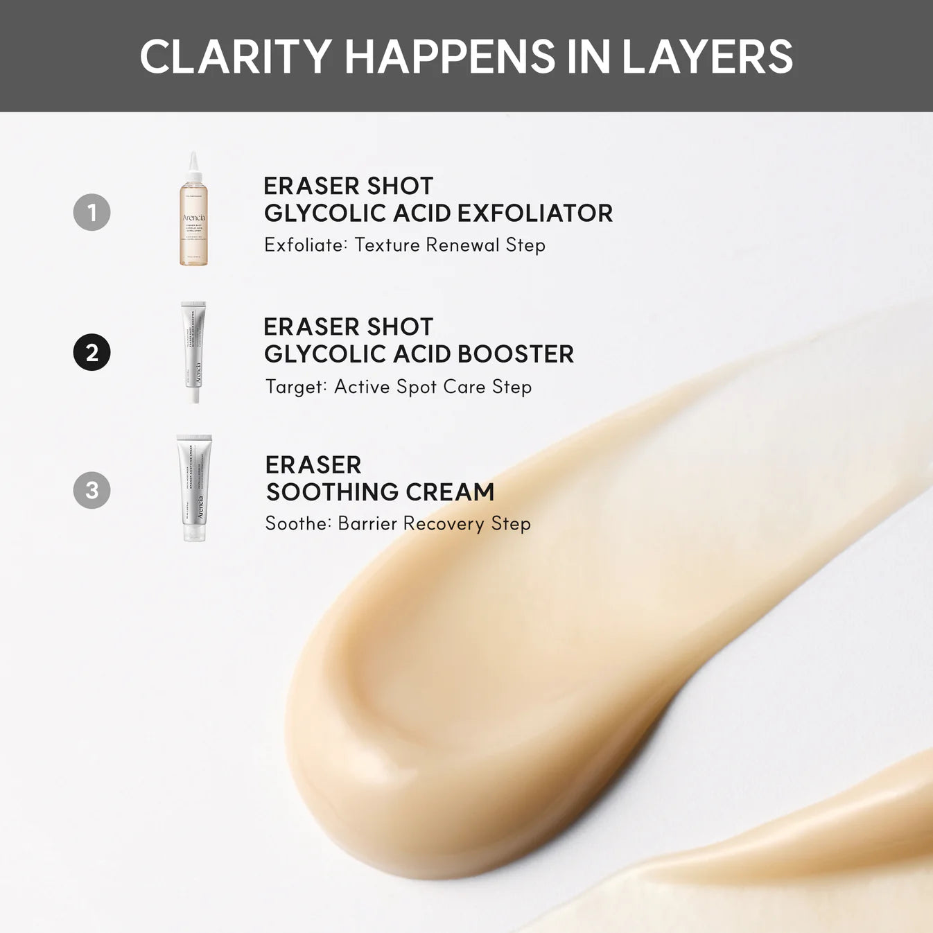 Arencia Eraser Shot Glycolic Acid Booster daily clarifying multi acid formula smoother skin