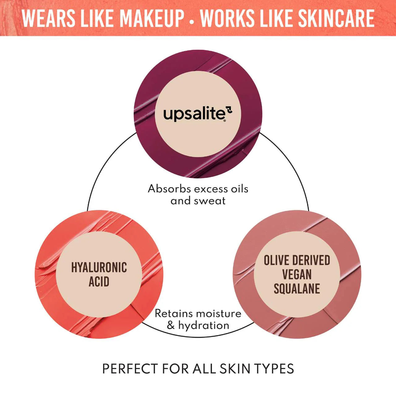 Danessa Myricks Beauty Yummy Skin Blurring Balm Powder Flushed Rosé N Brunch mini matte cheek and lip color