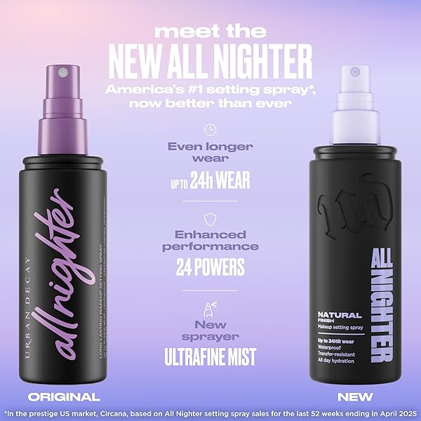 Urban Decay All Nighter Setting Spray Natural Finish 118ml award winning long wear makeup setting spray
