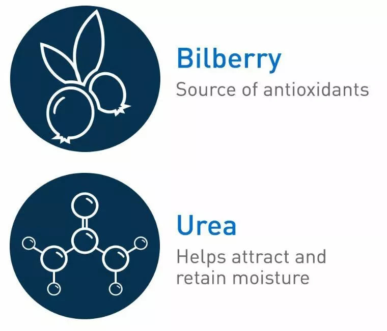 Cerave Diabetics Dry Skin Relief Moisturising Cream - 236ml - The Powder Room