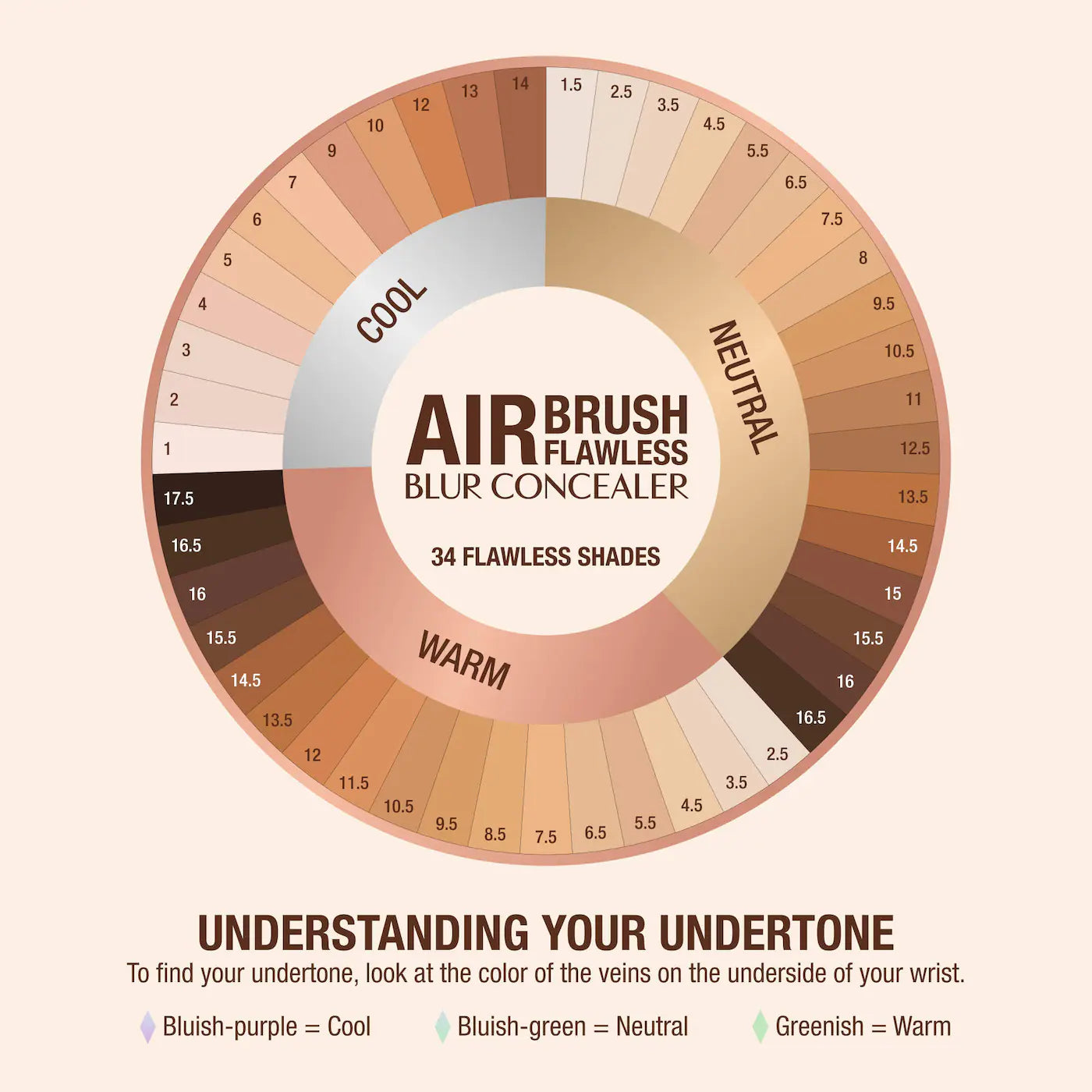 Charlotte Tilbury Airbrush Flawless Crease-Proof Long-Wear Blur Concealer with Hyaluronic Acid – Color: 4 Fair-Medium