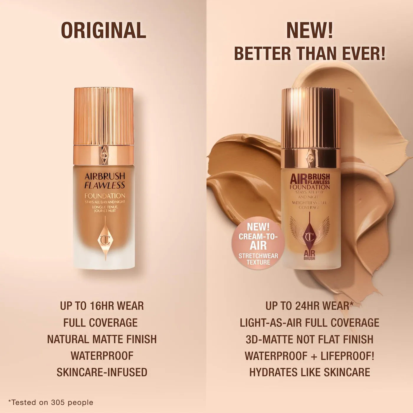 Charlotte Tilbury Airbrush Flawless Blurring & Matte Full Coverage Foundation – 2N