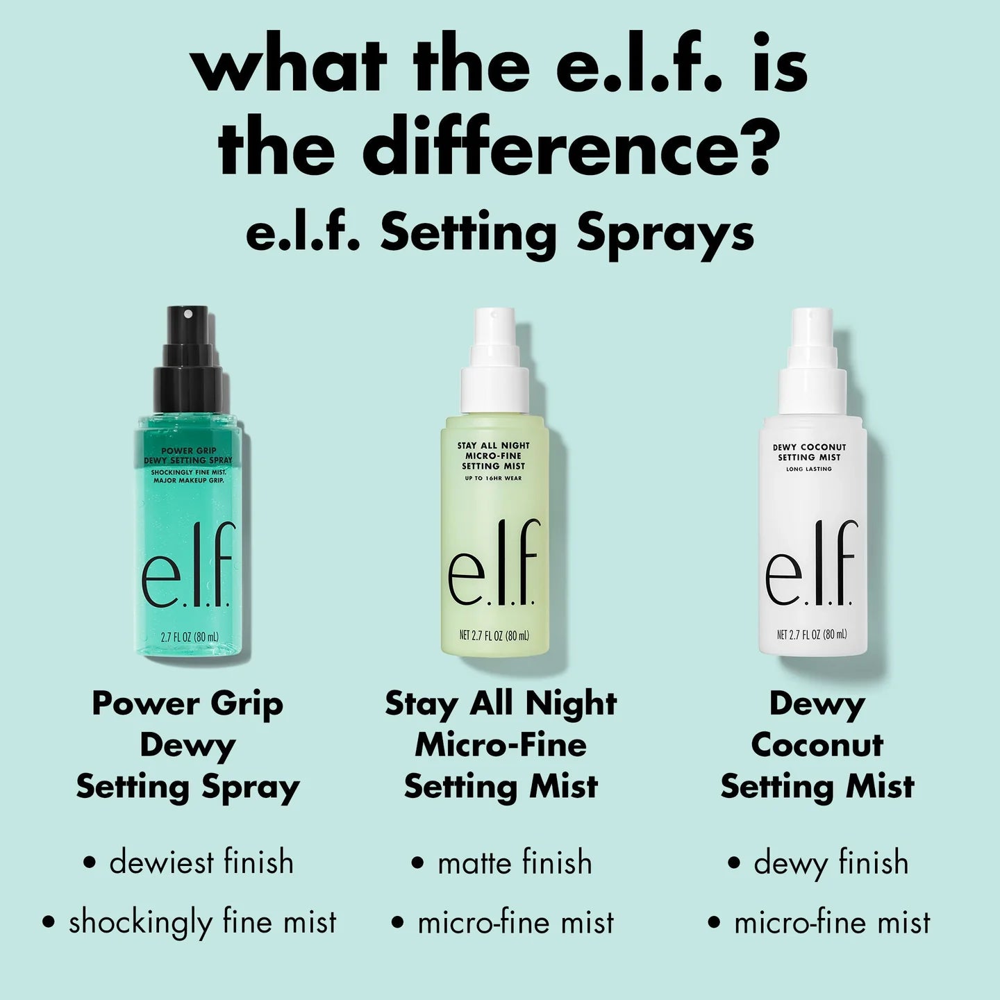 e.l.f. Power Grip Dewy Setting Spray gripping dewy makeup setting spray radiant glass skin finish