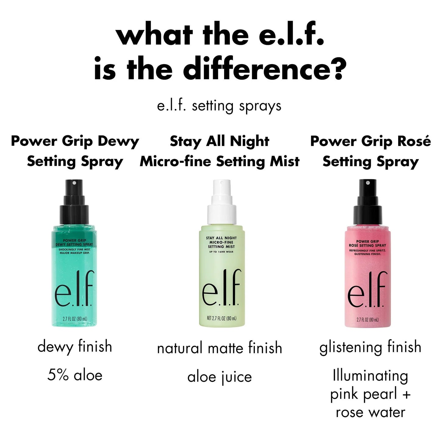 e.l.f. Power Grip Rosé Setting Spray