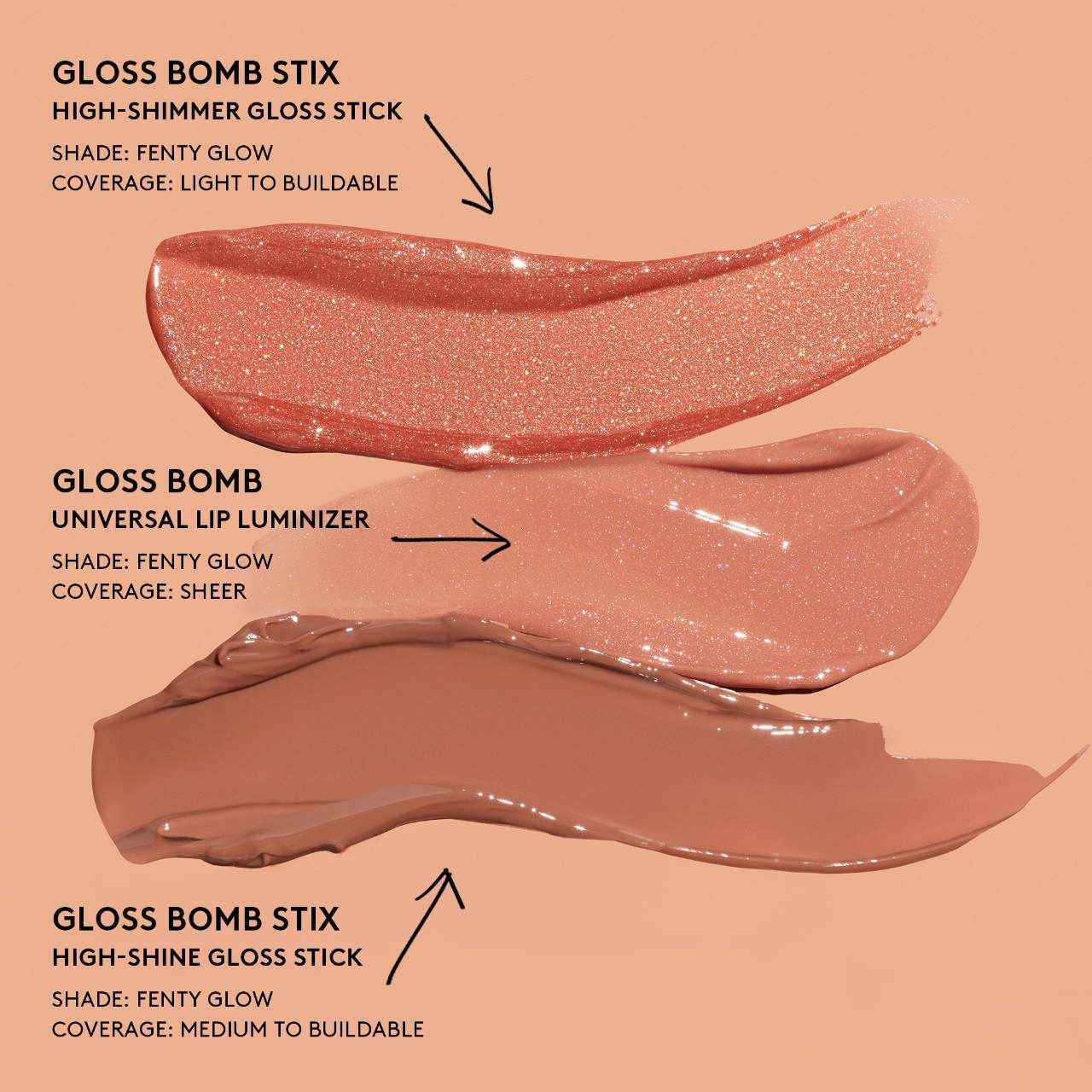 Fenty Beauty Gloss Bomb Stix High-Shine Gloss Stick - Shade: It is Fu$$y - The Powder Room