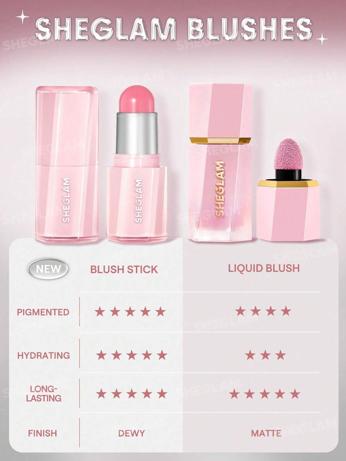Sheglam Buttery Bliss Blush Stick - Love Cake - The Powder Room