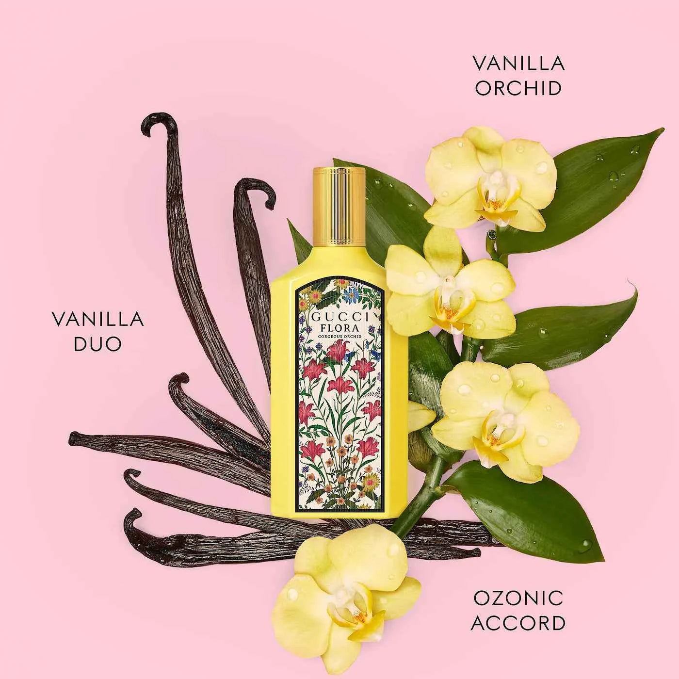 Gucci Mini Flora Gorgeous Collection Perfume Sampler Gift Set