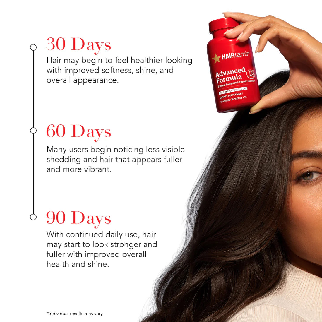 Hairtamin Advanced Formula hair growth supplement 5000 mcg biotin vegan capsules 30 count

