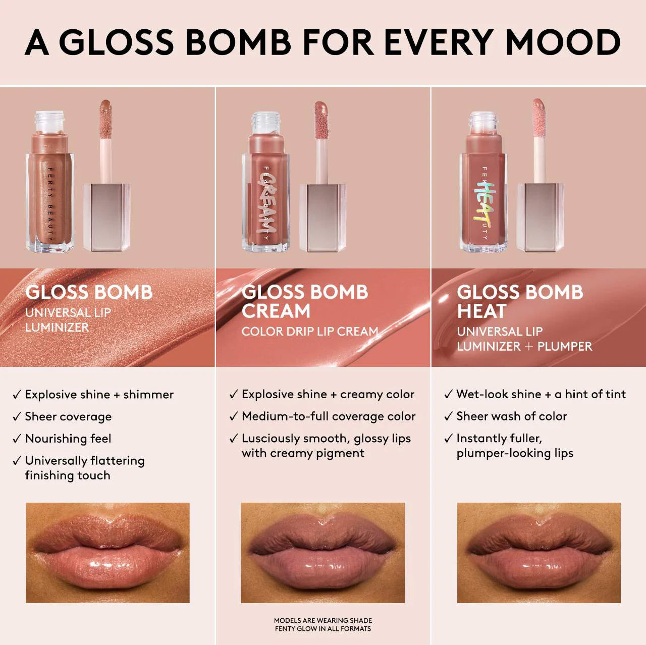 Fenty Beauty Gloss Bomb Heat Hot Chocolit 04 sheer rich brown lip plumper wet look shine tawny brown cruelty free