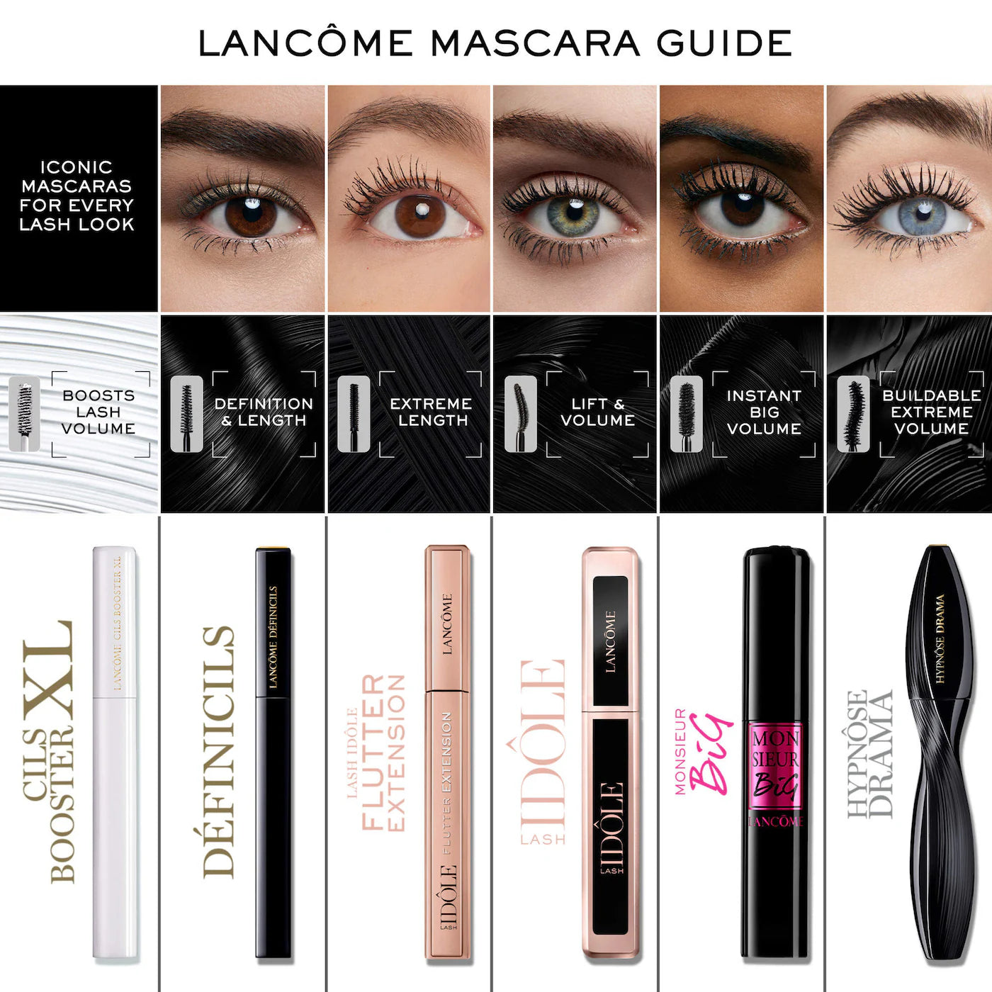 Lancôme Lash Idôle Lengthening & Volumizing Mascara Black 8ml for bold lashes