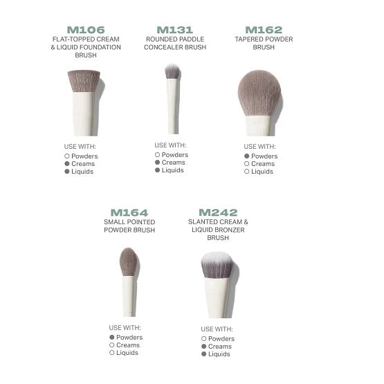 Morphe Cosmetics Portrait Mode 5-Piece Face Brush Set