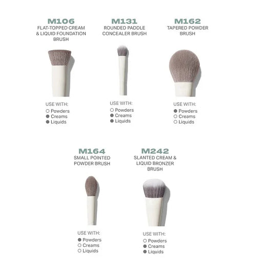 Morphe Cosmetics Portrait Mode 5-Piece Face Brush Set