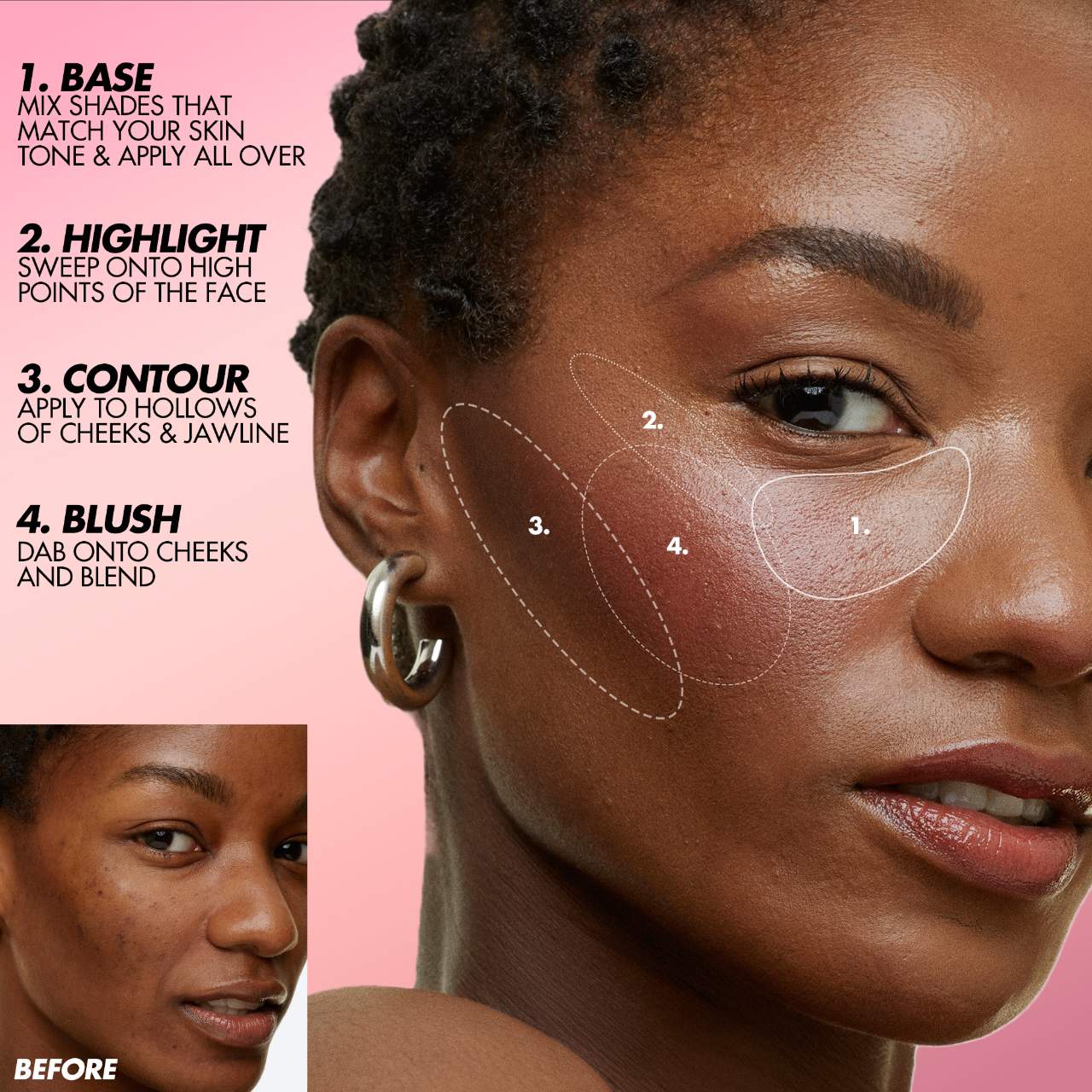 MAKE UP FOR EVER HD Skin Face Essentials Full Face Cream Palette Light to Medium all in one cream makeup
