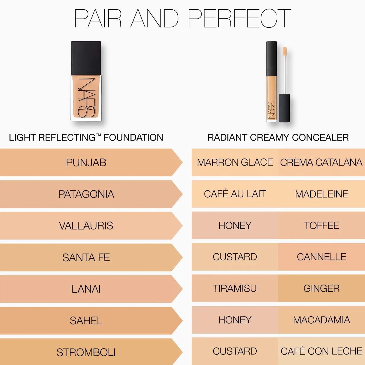 NARS Light Reflecting Advanced Skincare Foundation with radiant natural finish