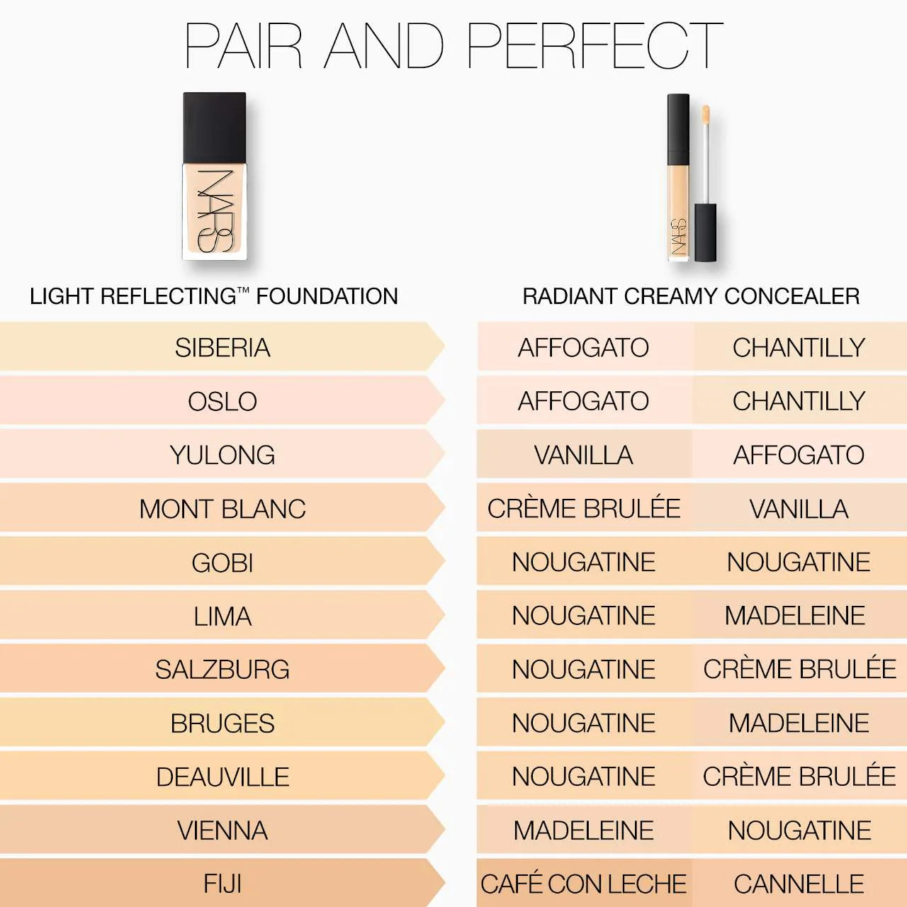 NARS Light Reflecting Advanced Skincare Foundation with radiant natural finish