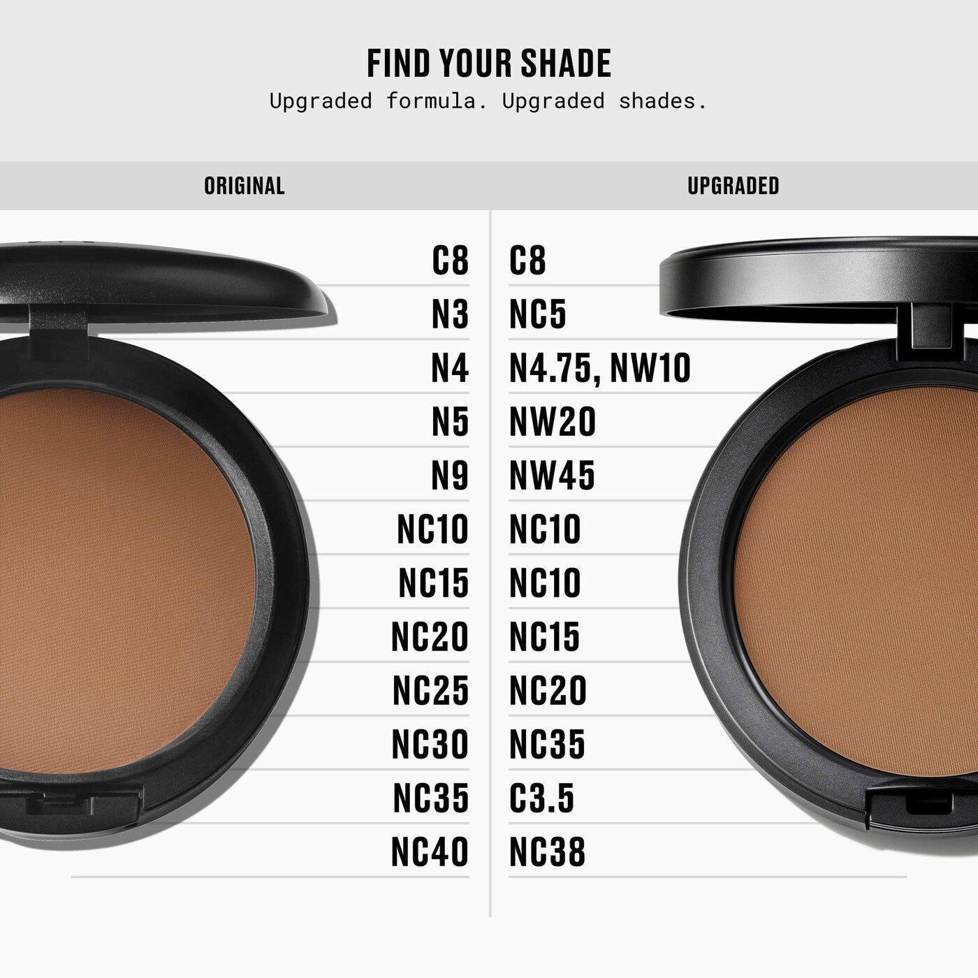 MAC Cosmetics Studio Fix Powder Plus Foundation with 24HR Oil Control + Blur-Matte Finish – NC15