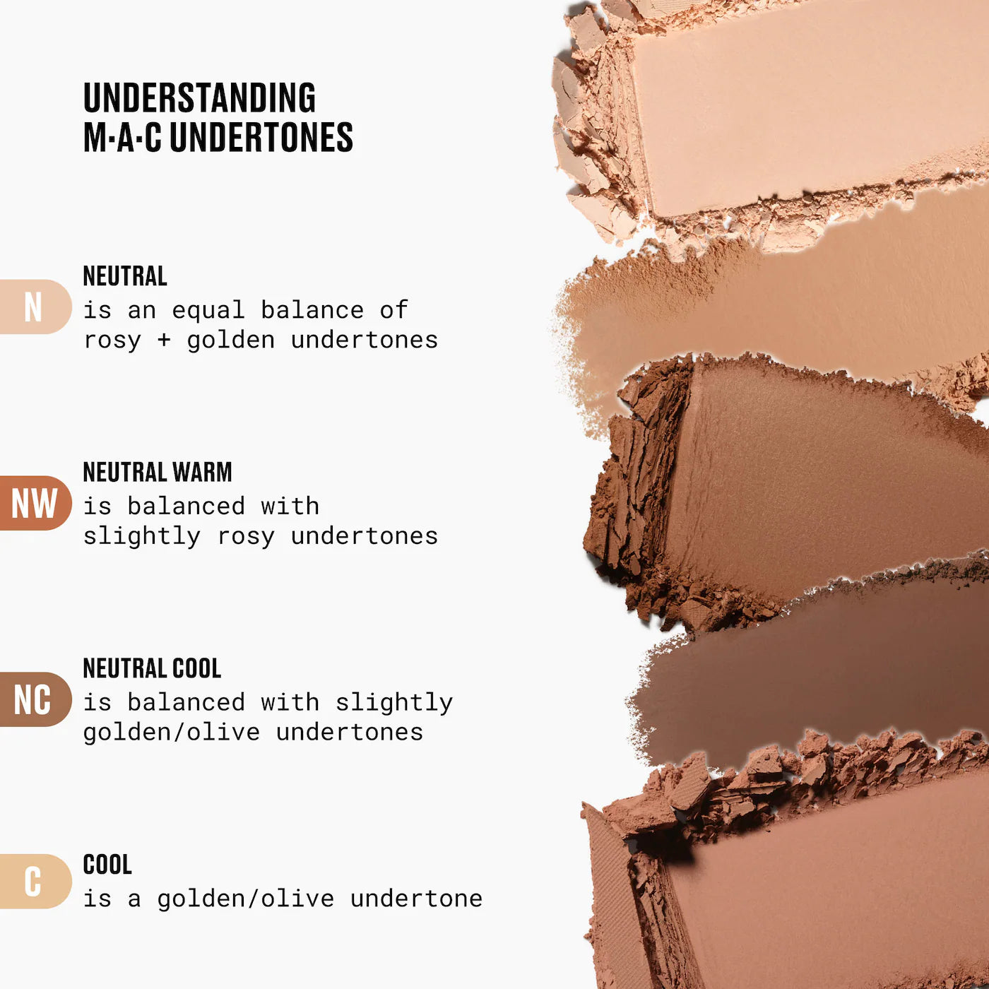 MAC Cosmetics Studio Fix Powder Plus Foundation with 24HR Oil Control + Blur-Matte Finish – NC15