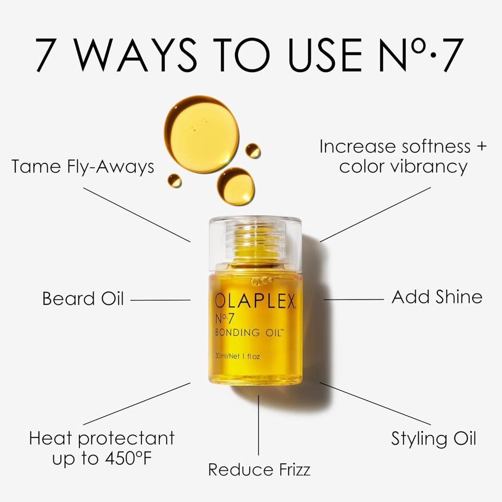 OLAPLEX Nº.7 BONDING OIL - 7.5ml - Travel Size - The Powder Room