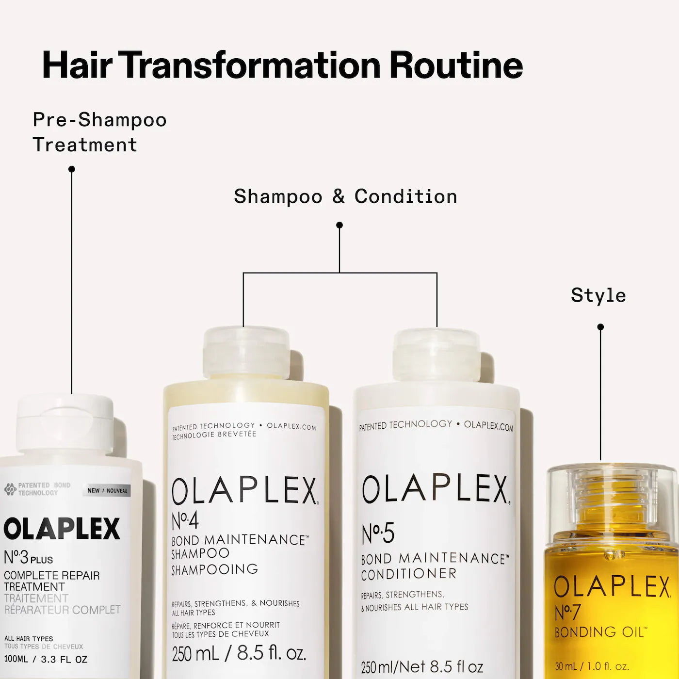Olaplex No.3PLUS Complete Bond Repair Pre-Shampoo Hair Treatment Mask bond building technology 3 minute repair stronger softer hair