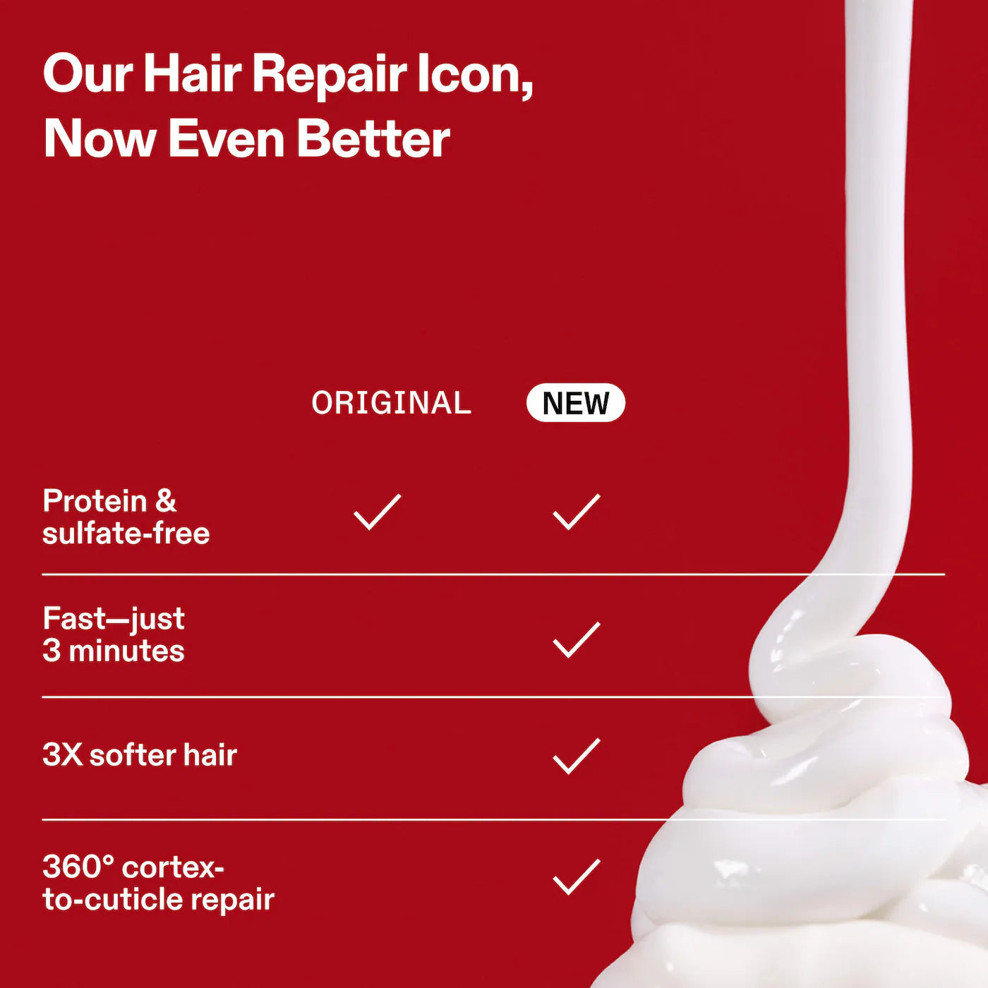 Olaplex No.3PLUS Complete Bond Repair Pre-Shampoo Hair Treatment Mask bond building technology 3 minute repair stronger softer hair