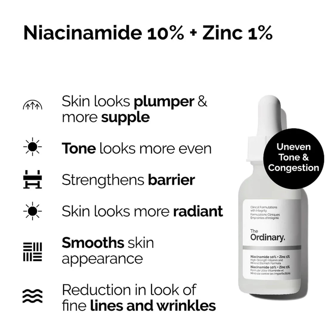 The Ordinary Niacinamide 10% + Zinc 1% - 30ml - The Powder Room