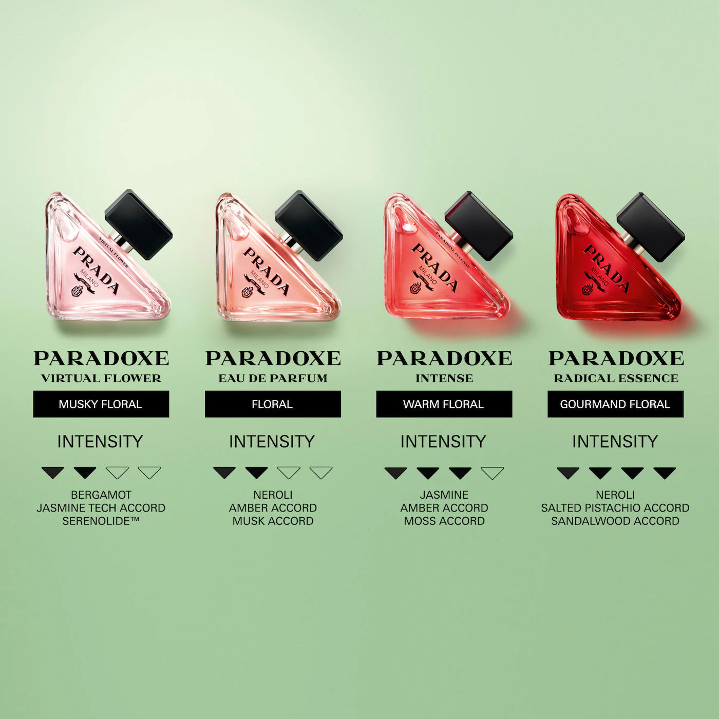 Prada Paradoxe Eau de Parfum Women's Fragrance Discovery Set mini floral ambery perfume neroli jasmine amber