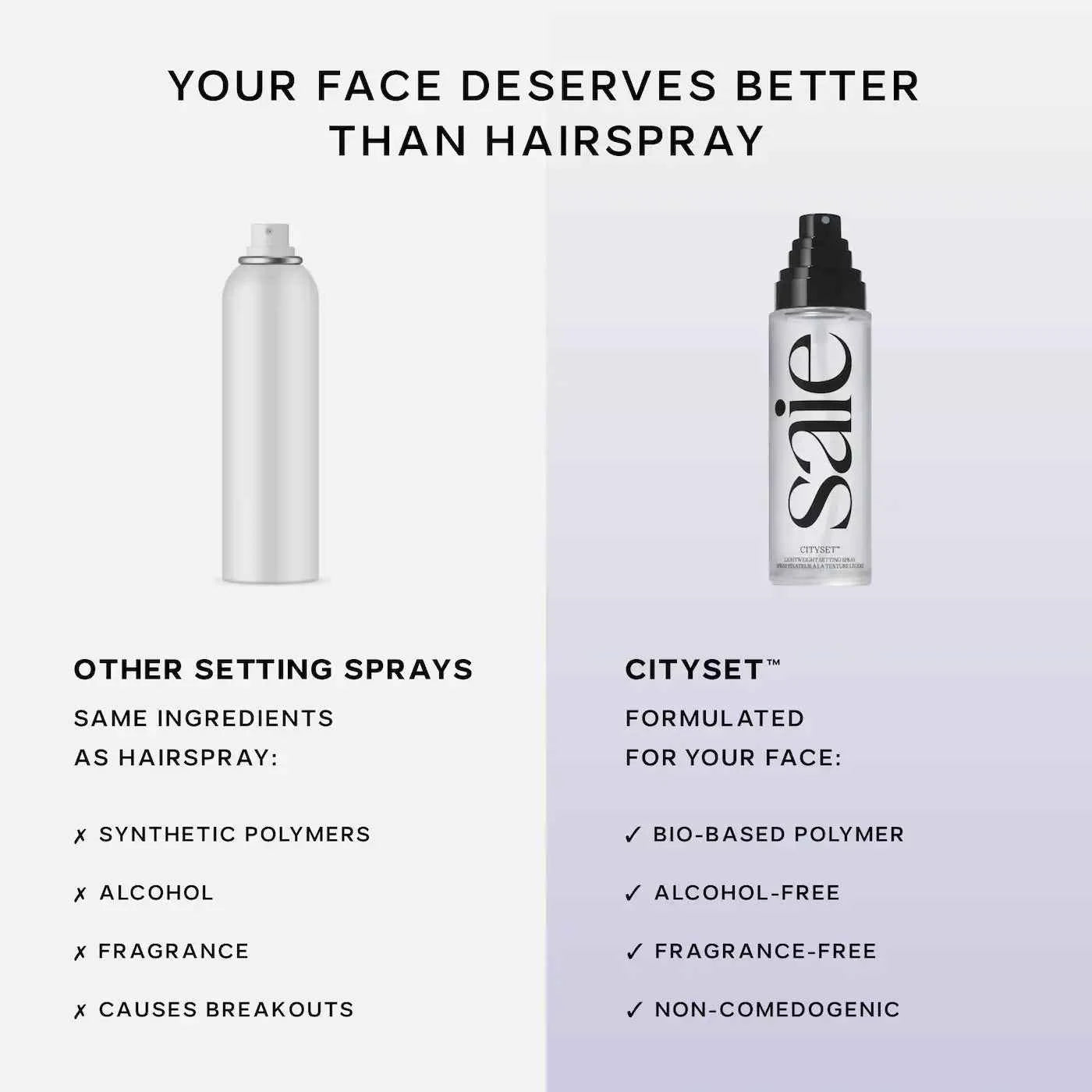 Saie CitySet Ultra-Fine Mist Setting Spray with 16 Hour Wear