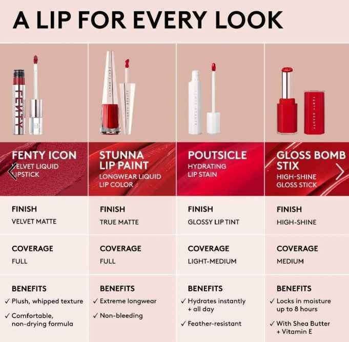 Fenty Beauty Icon Velvet Liquid Lipstick - RIRI - The Powder Room