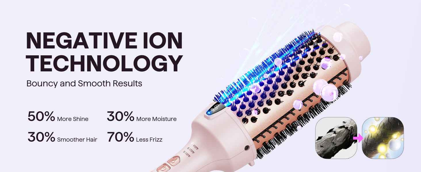 Wavytalk Thermal Brush, Blowout Express 1.7 Inch Blowout Brush - for long hair -Powder Room