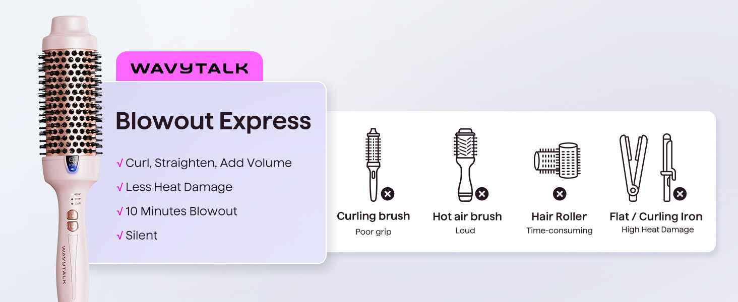 Wavytalk Thermal Brush, Blowout Express 1.7 Inch Blowout Brush - for long hair -Powder Room